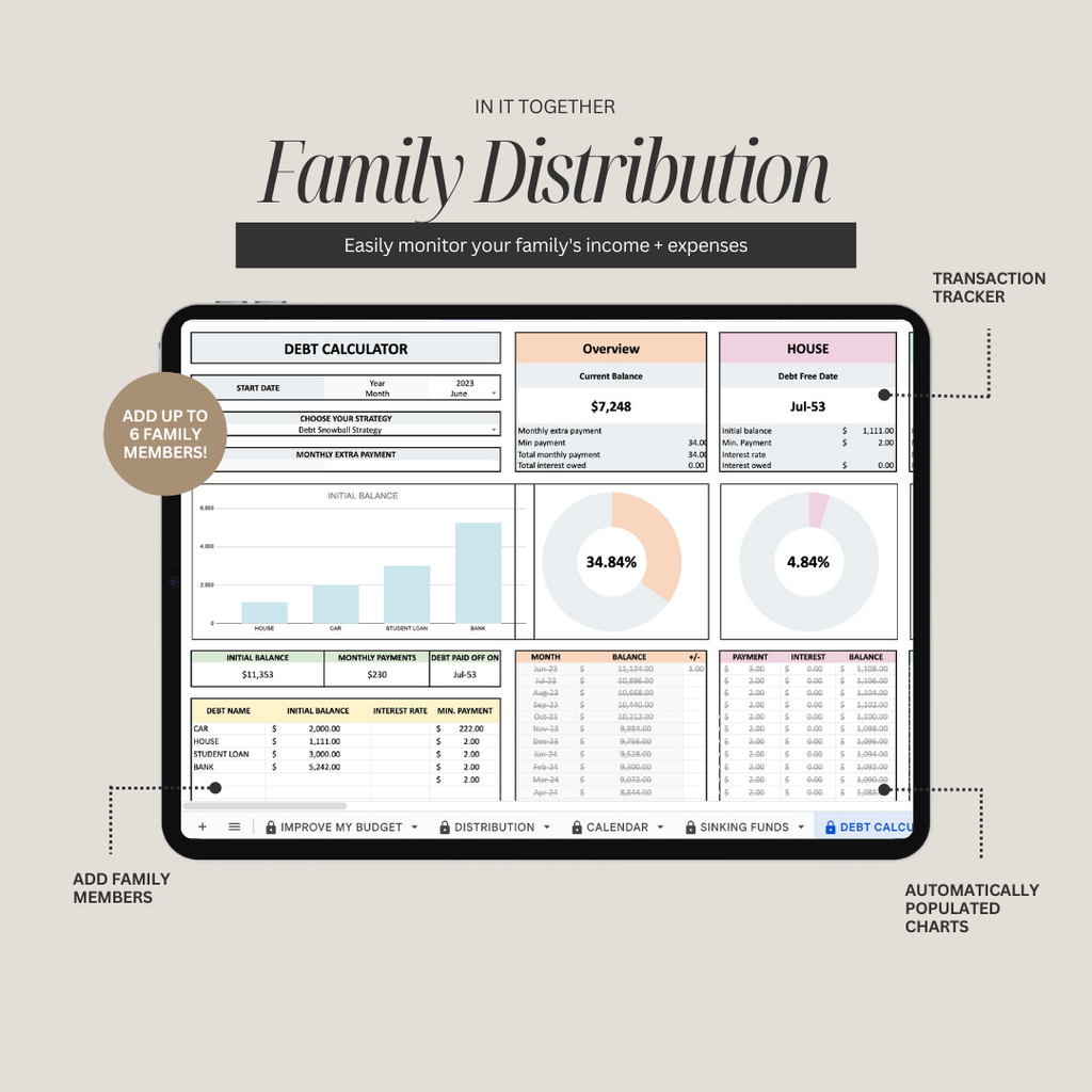 Family & Couple Budgeting Template Excel Spreadsheet