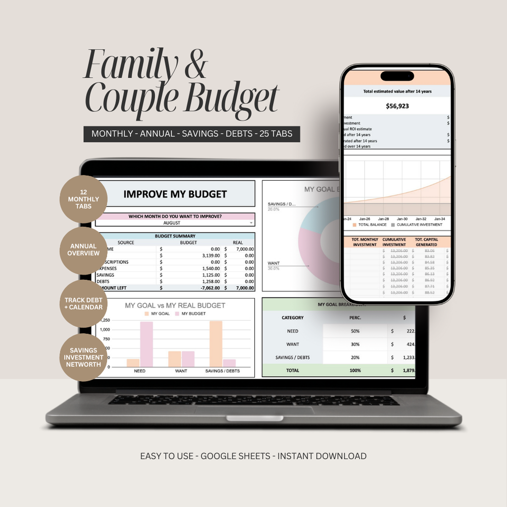 Family & Couple Budgeting Template Excel Spreadsheet Digital