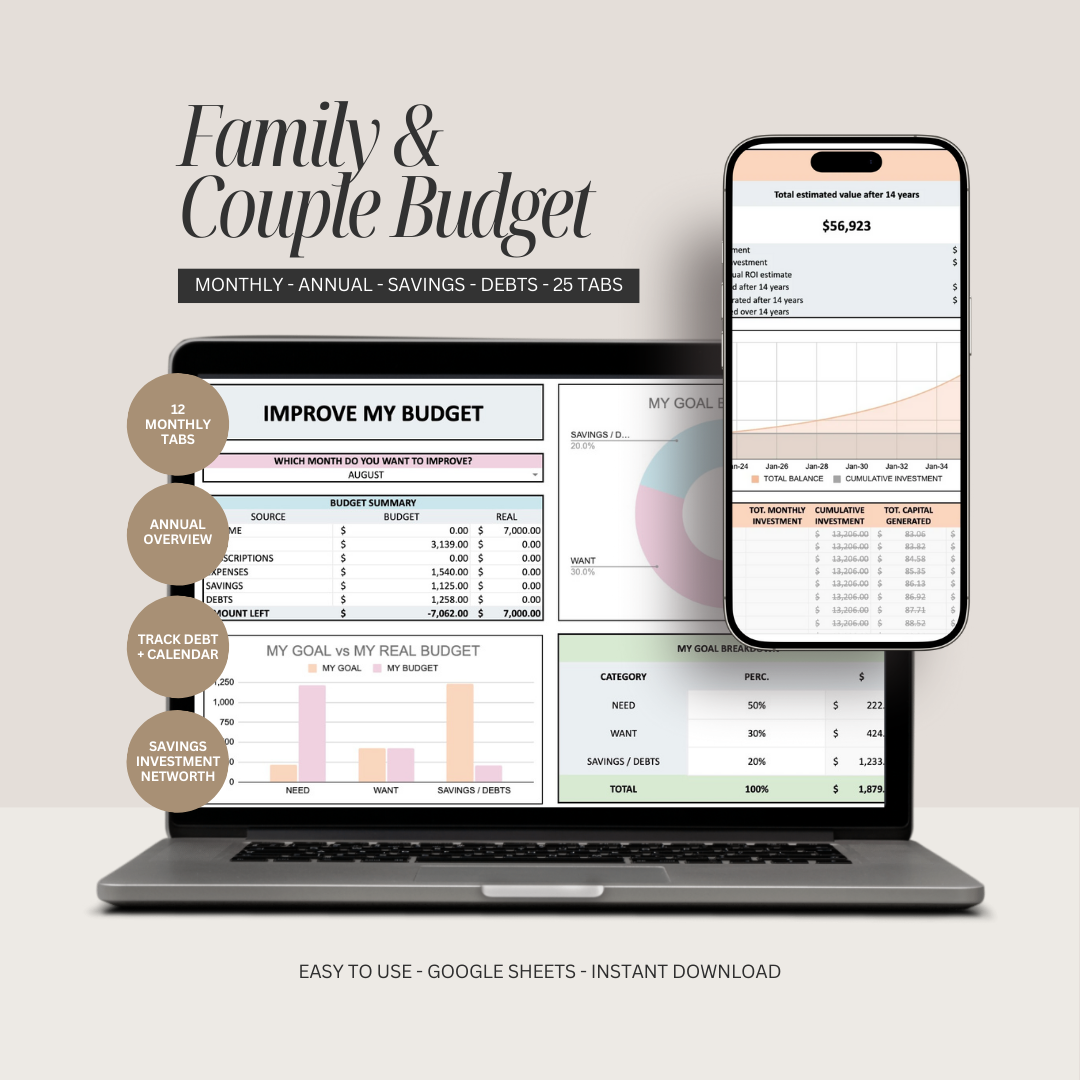 Family & Couple Budgeting Template Excel Spreadsheet Digital