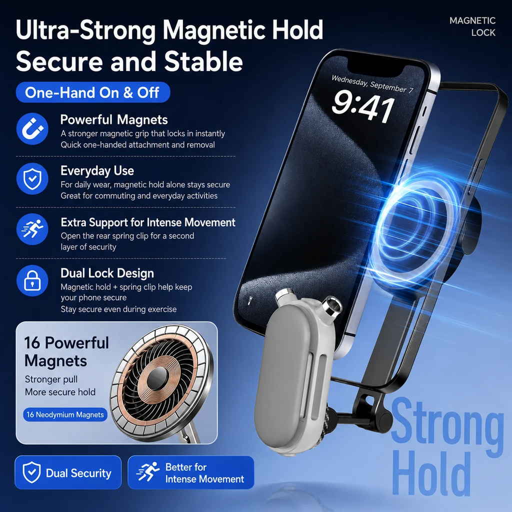 2-in-1 POV Neck Mount